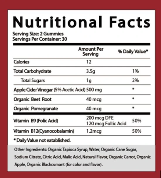 nutritional facts
